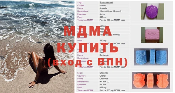 гидропоника Зеленодольск